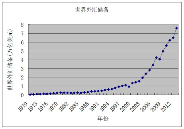 黄卫东:打虎重要,反对金融高官卖国更重要