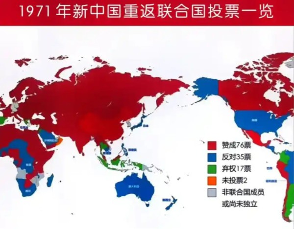 中国重返联合国的那一天就注定“台独”就是一场幻梦！