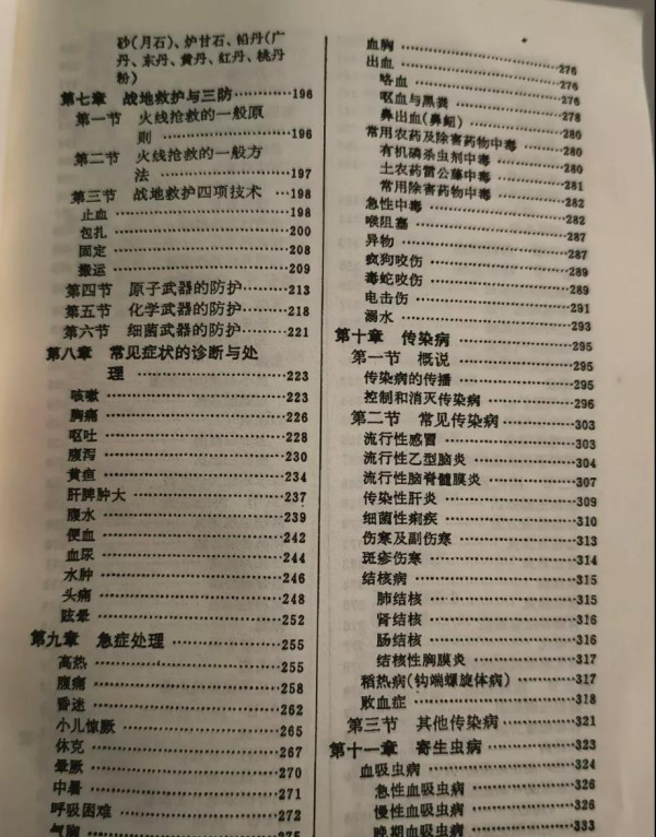 穿越了,请带上一本《赤脚医生手册》