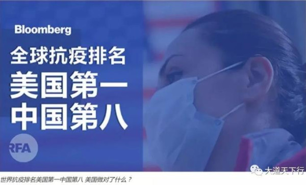 震惊 | 美国抗疫全球第一,榜单却是两个“中国人”制作的