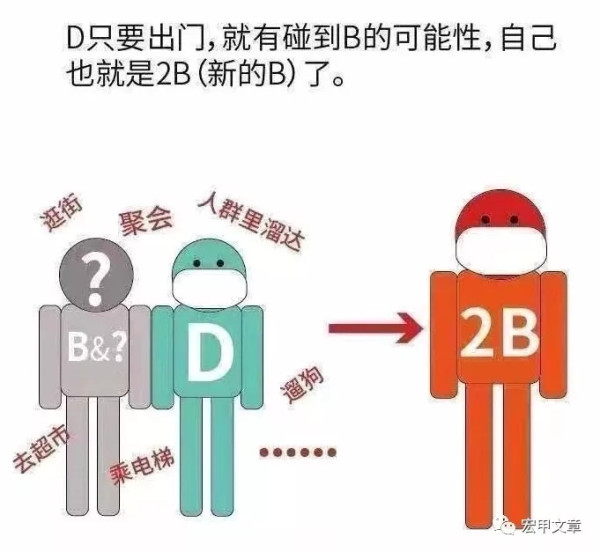 王宏甲:智慧的乡村群防群控