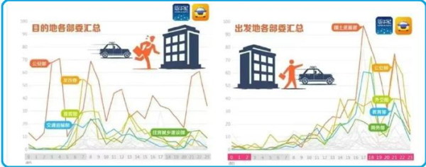 周小平：网络巨头为何问题频出？