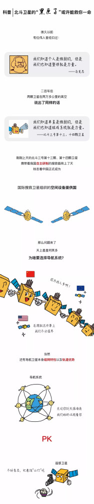 北斗国际搜救显神威
