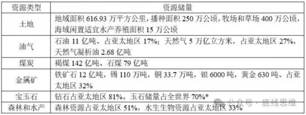 俄专家:“西方将俄罗斯市场拱手让给中国,我们也很乐见”