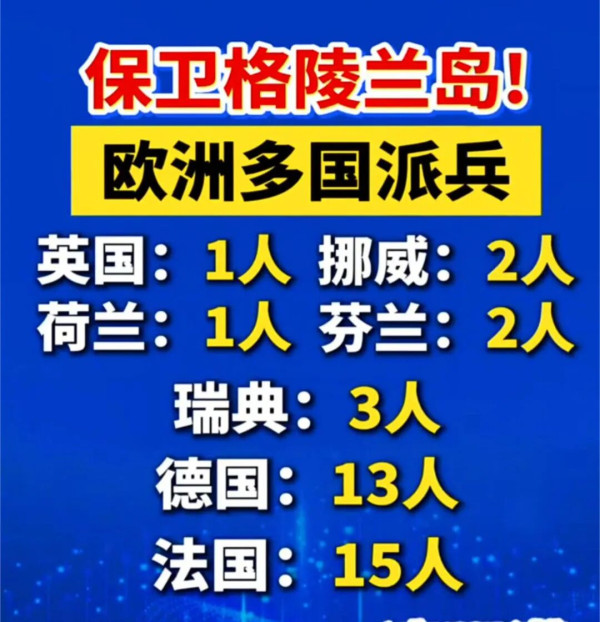 领土要被美国吞并了，丹麦还在诋毁中国