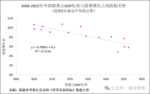罗思义：美国庸俗经济学给中国带来的危险，远甚于美国航母
