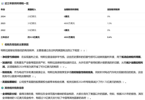 经济全球化“美国吃亏了”揭秘
