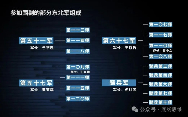 王立华：西安事变前，毛主席是怎么统战张学良的？