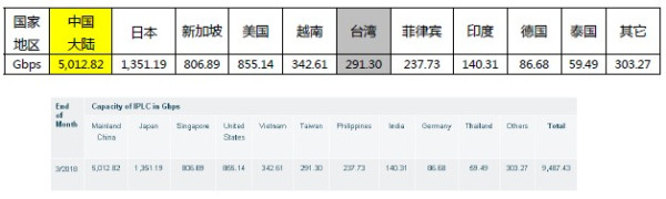 牟承晋:美台政治军事对话在国会“沦陷”中高调悄悄进行的“火药味”