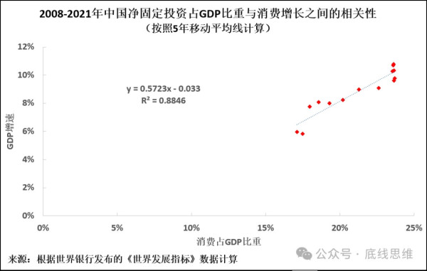 罗思义：美国庸俗经济学给中国带来的危险，远甚于美国航母