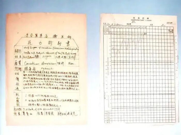 揭秘白求恩病情和治疗过程