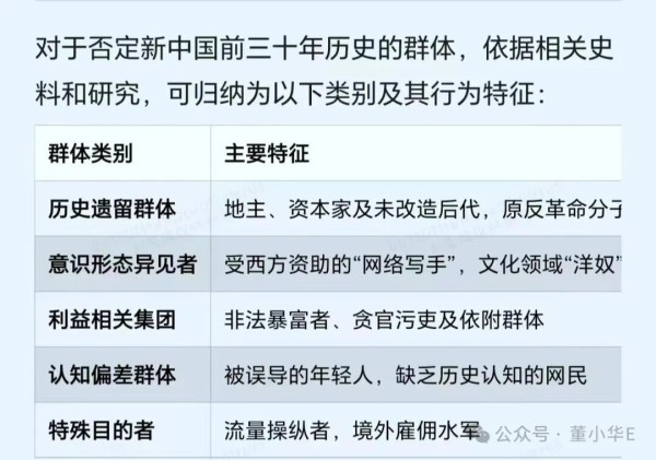 驳斥所谓“民国为新中国打基础”的论调