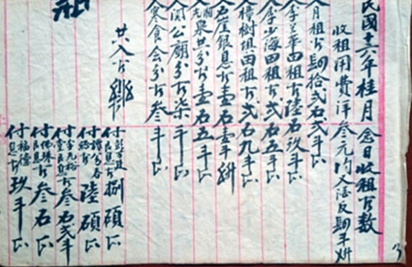 毛主席的五本家庭账簿
