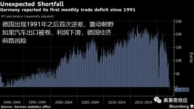 汽车工业“以技术抢市场”的阴谋破产了,德国人急了!