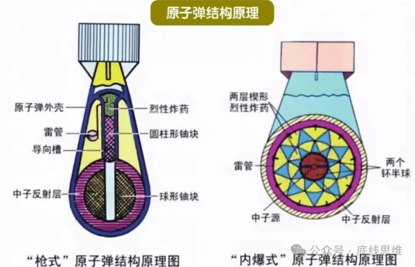 文一：如果梁文锋、王兴兴继续读博，还会有今天的成就吗？