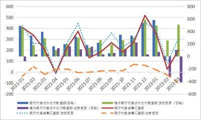 黄庭民:要想金融不吃亏,就要学习美国,承诺开放但不实施资本项兑换