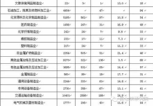 发改委老干部俞卫国：不调整所有制结构，必定亡党亡国！
