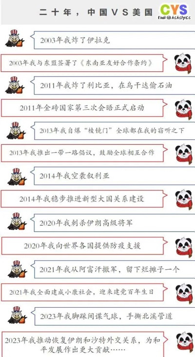 伊拉克战争爆发20年,发动战争的一方反省了吗?