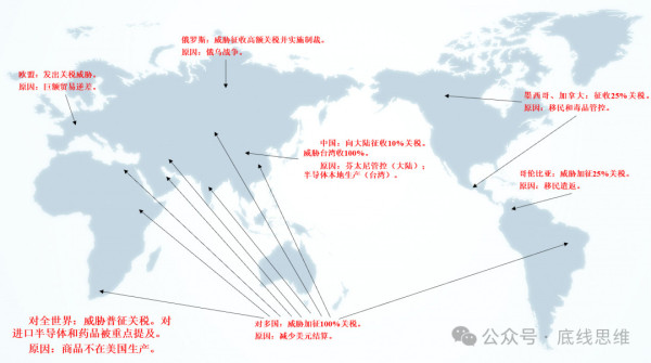 看完特朗普政府的“四本账”，还有什么理由再抱幻想？