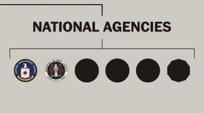 FBI“精准”投放间谍招募广告,新的间谍活动需要警惕!