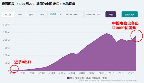 日元又崩了,日本已经没有未来了!