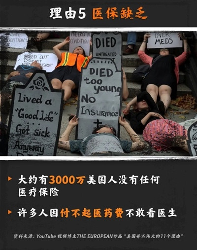 组图告诉你,美国从不伟大!