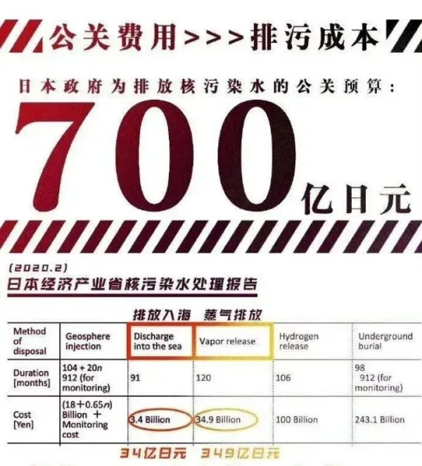 警惕日本对中国媒体界的渗透:鬼子野心,从未收敛