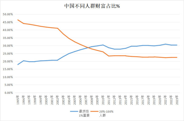 连襟外卖骑手双双猝死，我们能看到什么？