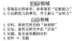 高戈里:虚无史观的底层逻辑和心理特征