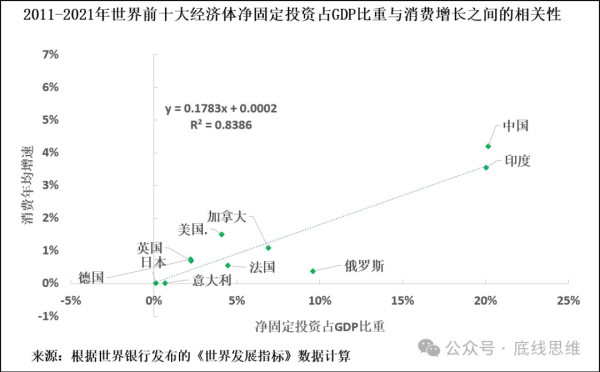 罗思义：美国庸俗经济学给中国带来的危险，远甚于美国航母
