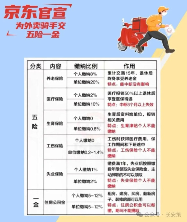刘强东“耻辱论”背后的企业家精神觉醒