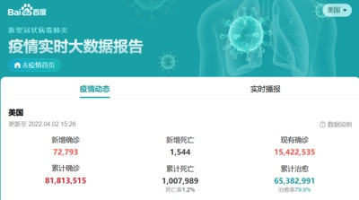 美利坚“毒品合法化”又迈出一大步,背后是资本流着血的如意算盘