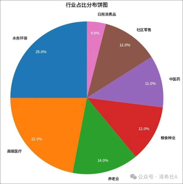 民生即国本:透视日资在中国底座的“深耕”逻辑与隐秘威胁