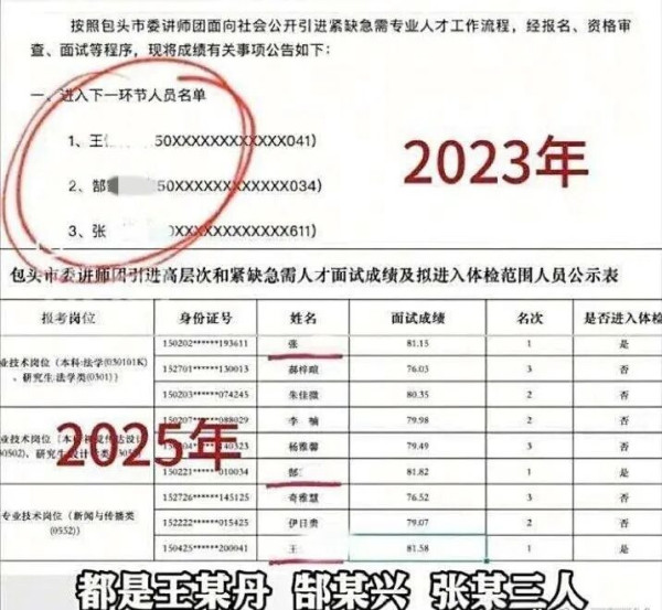 整治“近亲繁殖”，要来真格的！