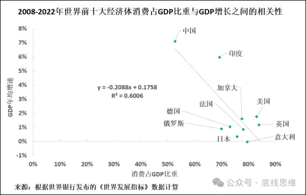 罗思义：美国庸俗经济学给中国带来的危险，远甚于美国航母