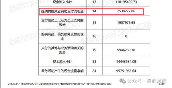 陈行甲十年公益路撒下四大谎，不能让他溜之大吉