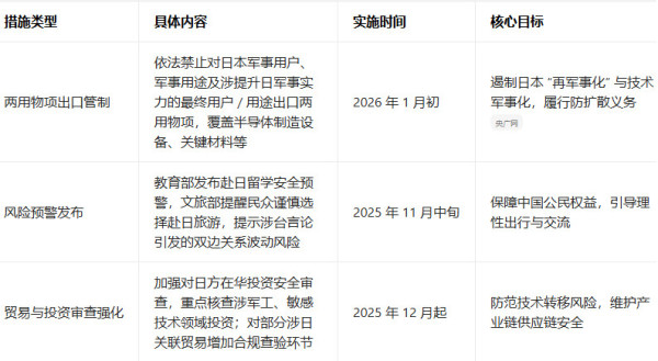 请远离那些亲日、精日、媚日的人！
