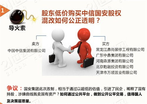 刘震:中信混合制改革应直面质疑