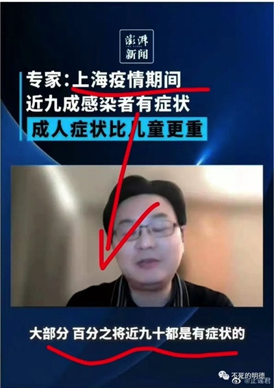明德先生:实事求是、严惩造假:团结一致向前进!
