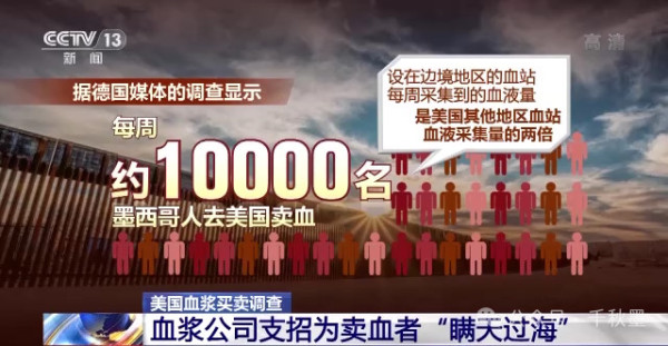 把“卖血”做成战略支柱产业,美国每天上演“许三观卖血记”